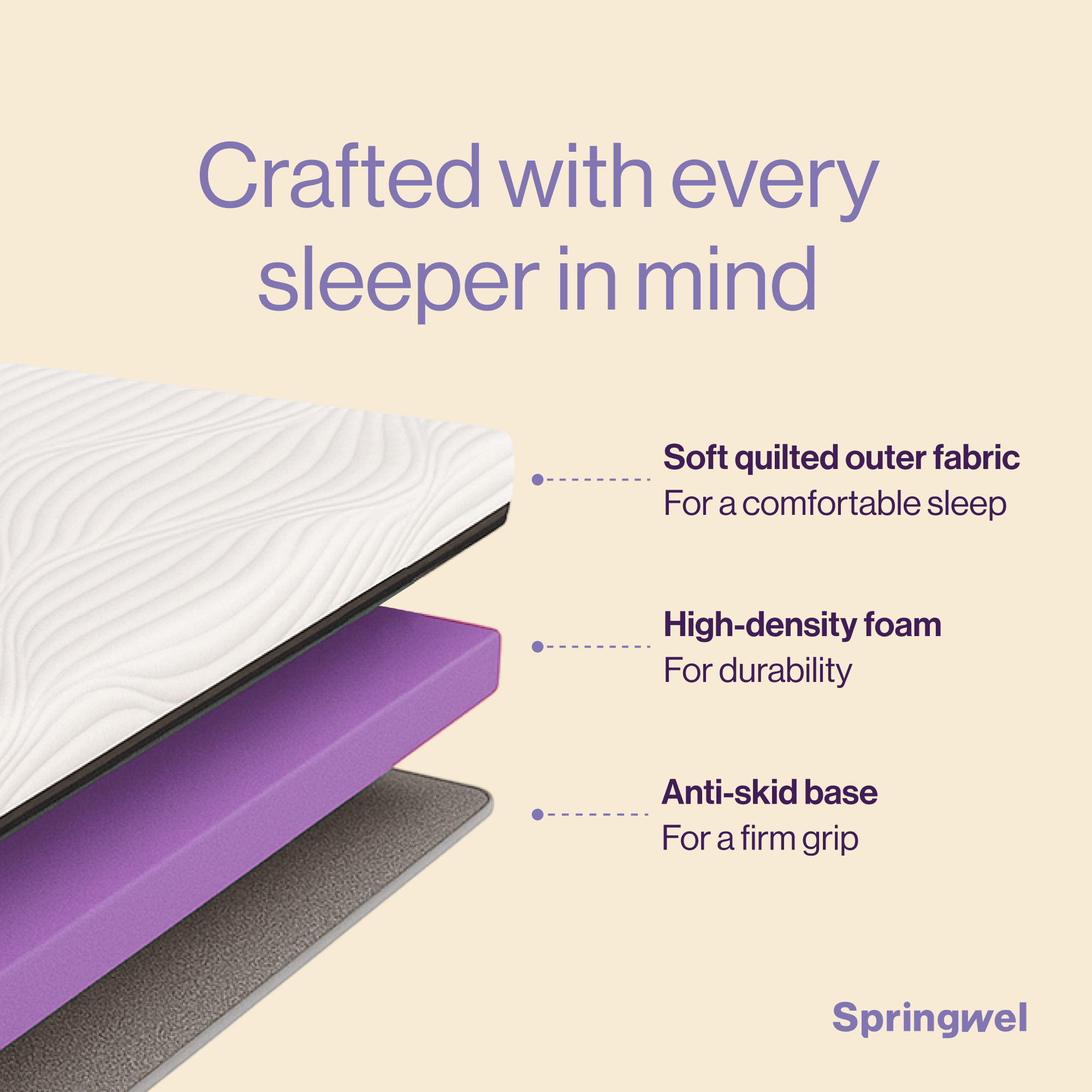 Tri-Fold Portable Mattress