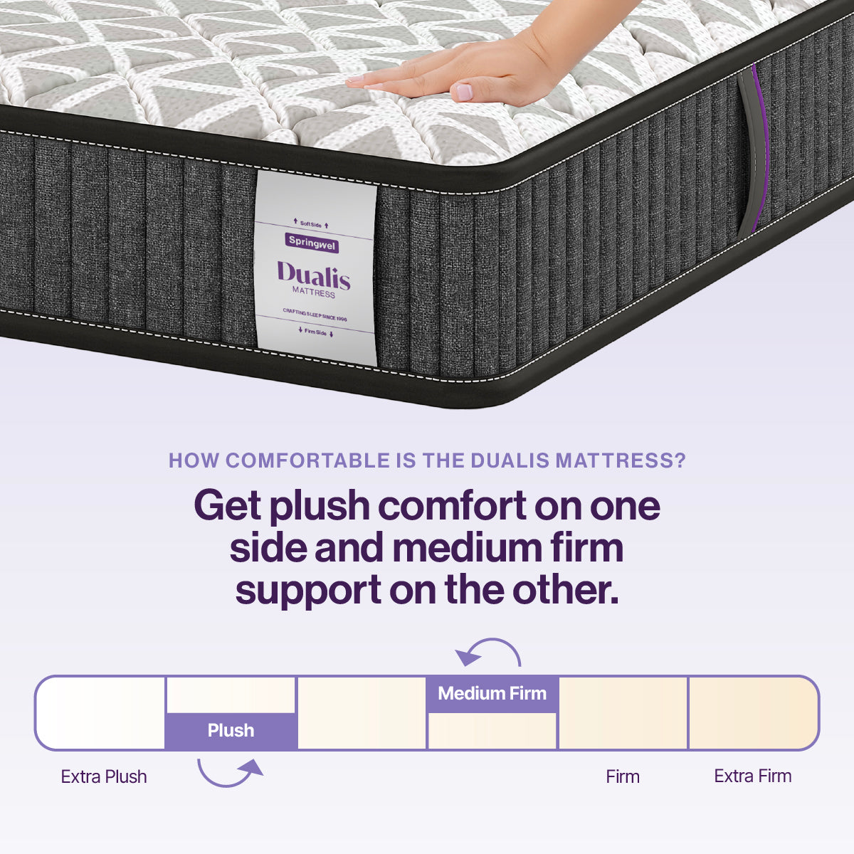 Dualis Reversible Mattress