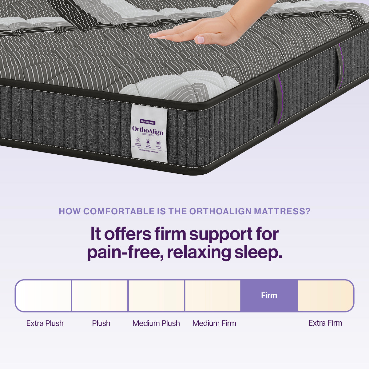OrthoAlign Bonded Foam Mattress