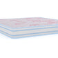 TruComfort Mattress