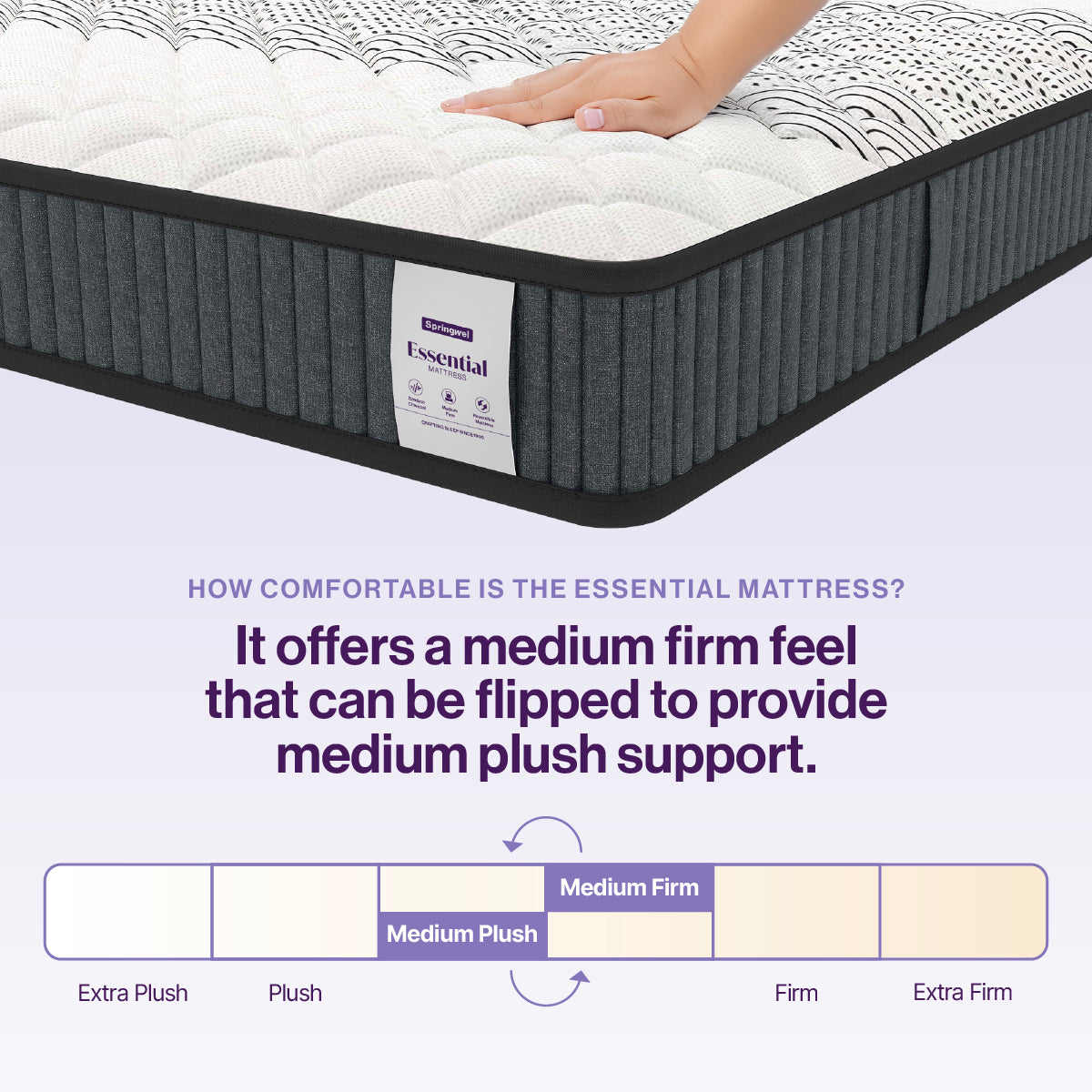 Essential Reversible HD Foam Mattress