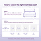 BioSleep 100% Natural Latex Mattress