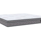 Eurosoft Mattress