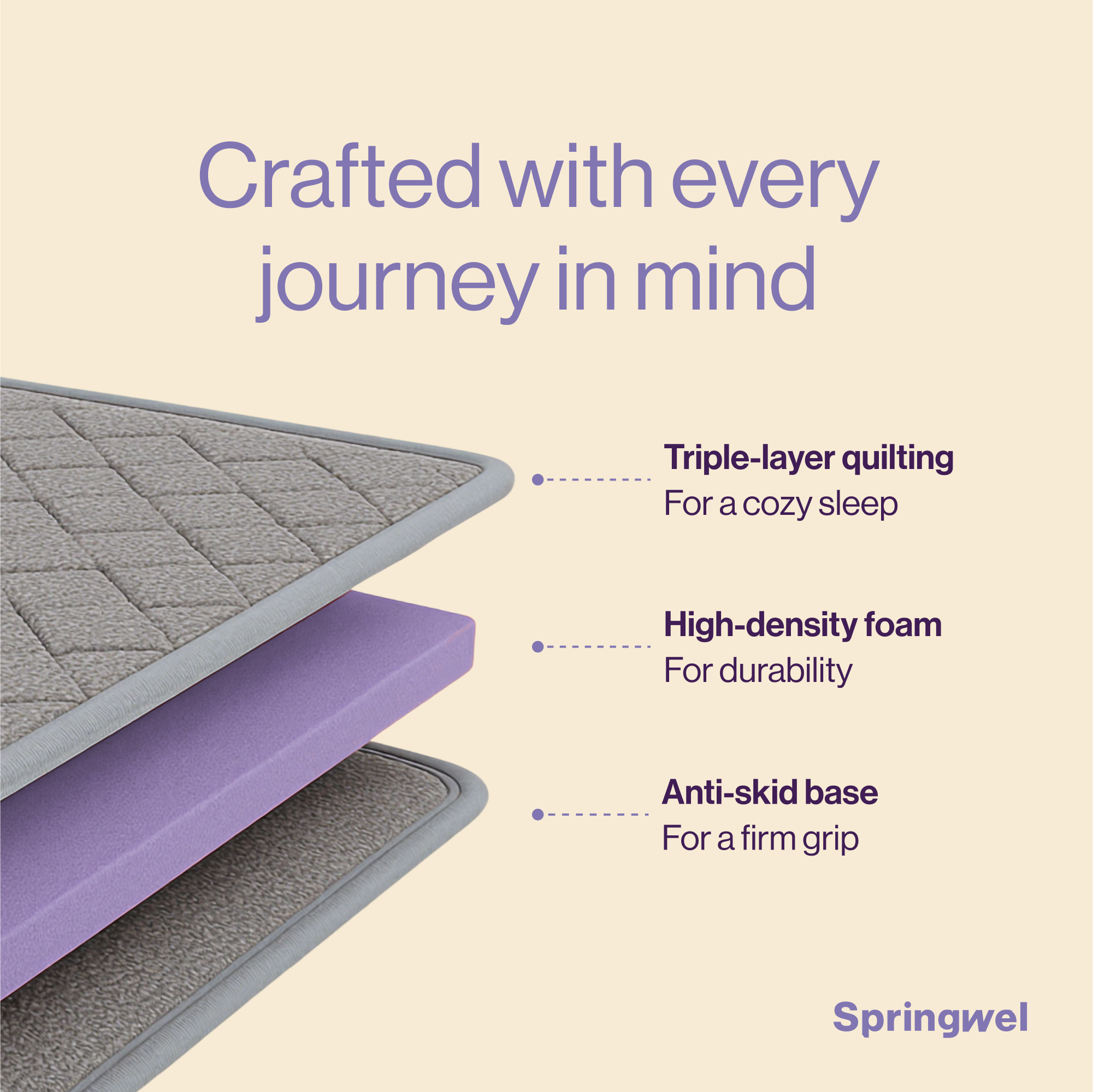Foldable Travel Mattress (Single)