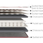TrueLove Romance Mattress