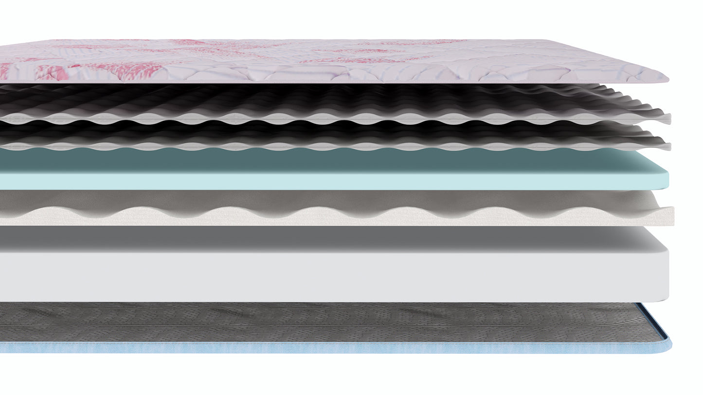 TruComfort Mattress