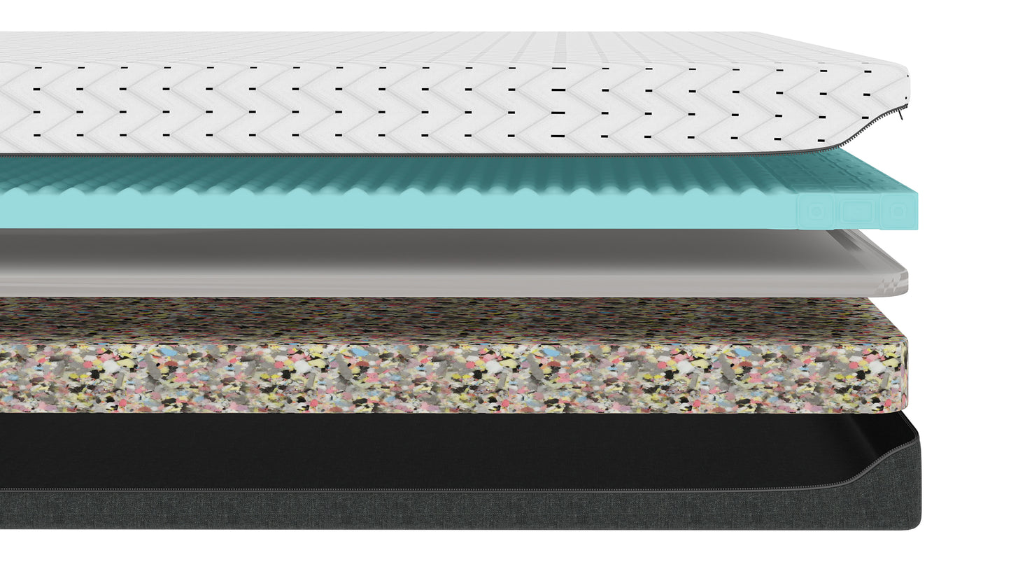 PureOrtho CleanTech Mattress