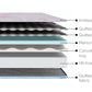 TruComfort Mattress